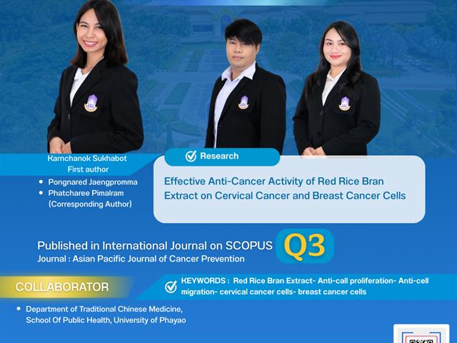 Karnchanok Sukhabot.png