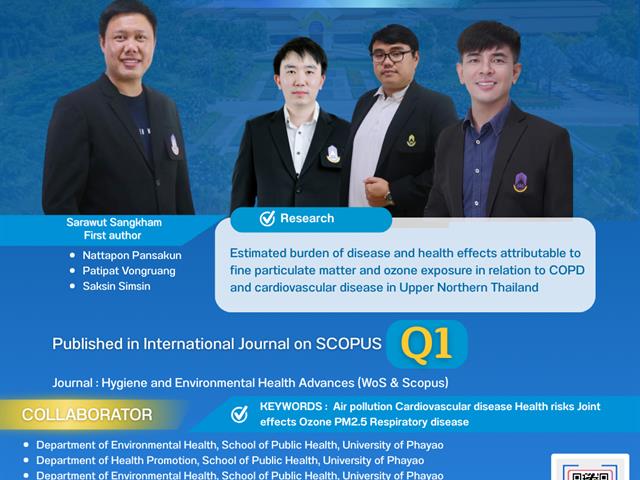 Sarawut Sangkham.png